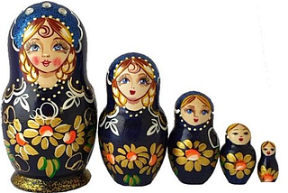 Difference Between Babushka And Matryoshka Dolls