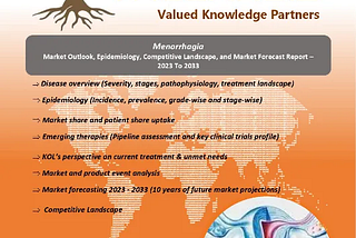 Menorrhagia — Market Outlook, Epidemiology, Competitive Landscape, and Market Forecast Report —…