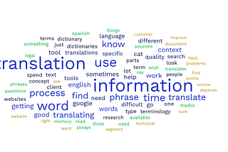 The Research Process of Translation: What 60 Translation Professionals Have to Say