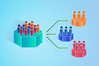 Customer Segmentation Project