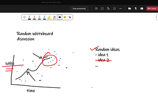 An example of online whiteboard on Microsoft Teams