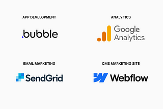 4 no-code tools used