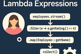 Day 5— Mastering Java Streams & Lambda Expressions