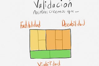 El modelo de negocio de una Startup es el producto.