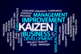 Kaizen Mastery: Training Strategies for Continuous Improvement