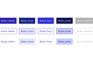 Different button states for three styles of buttons — filled, outline, and text.