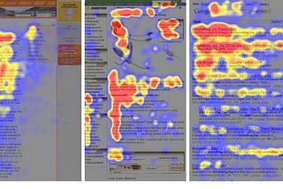 How the human eye reads a website