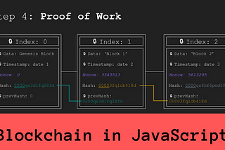 Building a Blockchain in JavaScript