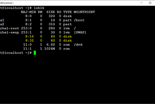 Integrating LVM with hadoop