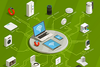 Understanding Data Collection and Your Privacy of IoT devices