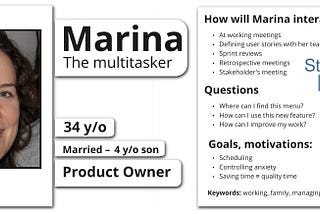 Marina Multitasker’s Persona Map: her possible interactions, questions, goals and motivations.