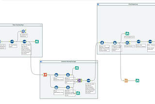 How I Identified the Most Recent Golden Cross for the S&P 500 ETF (SPY) using Alteryx Designer
