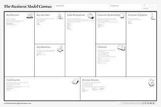 Principles of a Stakeholder Discovery Practice