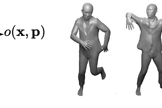 Animate Implicit Shapes with Forward Skinning
