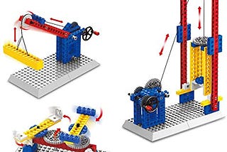 Hoisting in JavaScript — putting all the pieces together