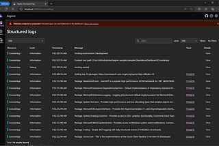 . Net Aspire + Open Telemetry is the magical combination