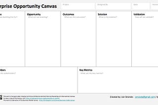 Introducing the Enterprise Opportunity Canvas
