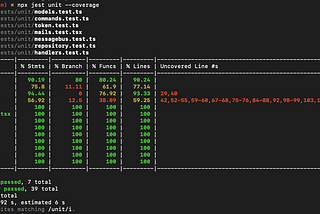 Lessons Learned: Collect Coverage in Jest