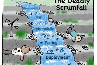 QA And Agile, a complicated Relationship