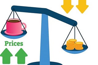 Inflation diagram, Jasdeep Singh 3BC CT