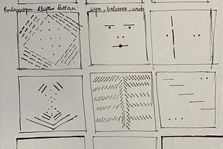 Compositions (FVD)