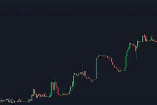 Analysis on why I believe VTHO (VeThor Token) is the next coin to explode just like GAS and ONG!