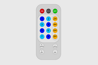 On the Design of Buttons in Healthcare