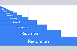 🔁 Understand JavaScript Recursion