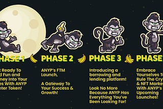 Road Map for AnyPrinter