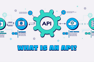 API Development: A Guide for Business Owners in the USA