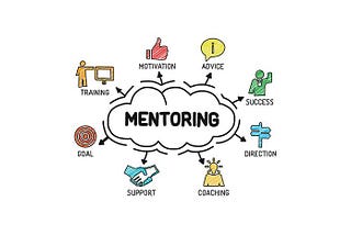 Importance and Benefit of a Mentor!