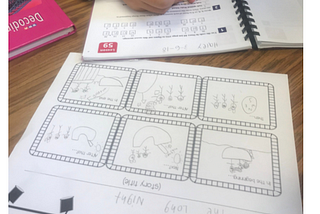 Can drawing help children comprehend reading and writing better?