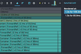 Easiest way to monitor React application performances