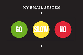 Forget Inbox Zero, Try GO — SLOW— NO Instead