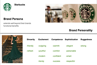 My first attempt on defining Brand Personality!