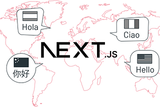 Adding Internationalization (i18n) to Next.js Apps: Supporting Multiple Languages