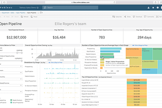 Automating Analytics in Tableau