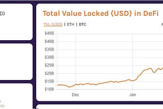 Liquidity Pooling. Part 1