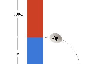 Rekursi Untuk Dynamic Programming