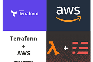 Terraform with AWS basics tutorial