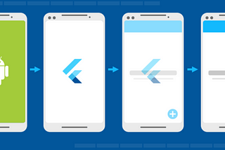 Splash Screen in Flutter