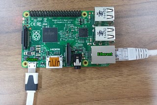 How to connect the Raspberry Pi to laptop using putty