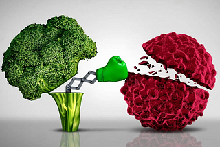 FOODS TO REDUCE CANCER RISK