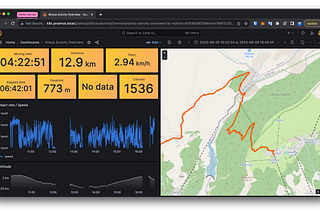 Monitor your workouts in Grafana