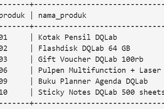 SQL Challenge by DQLab