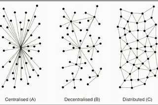 To be decentralized, or to be distributed: that is the question.