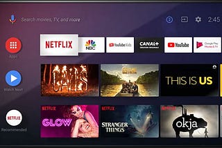 Android Tv’s  New Update