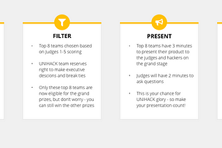 UNIHACK Has A New Judging Process!