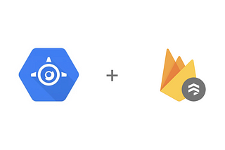 Serverless PHP on App Engine + Firestore