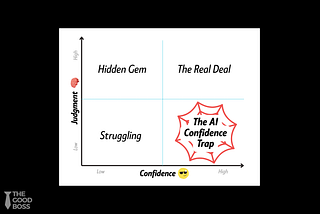 AI Has Made Confidence Cheap. Here’s Why That’s a Leadership Problem.
